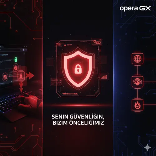 Güvenlik ve VPN